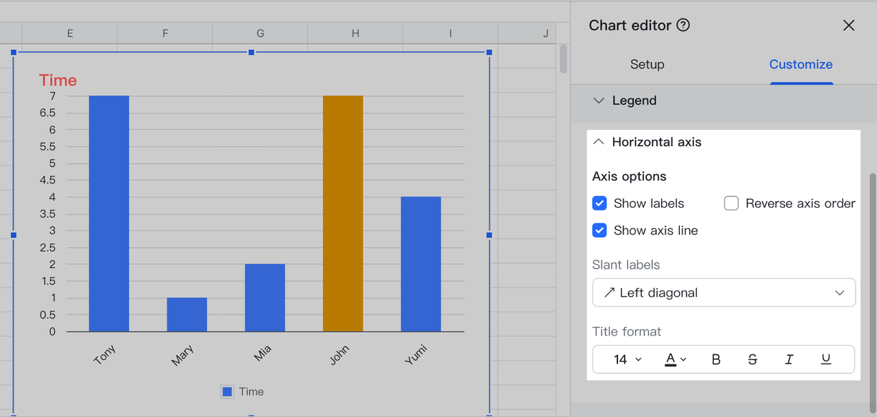 rikkei digital lark suite viet nam
