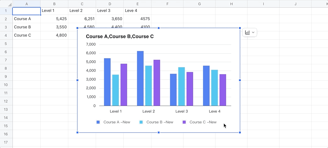 rikkei digital lark suite viet nam