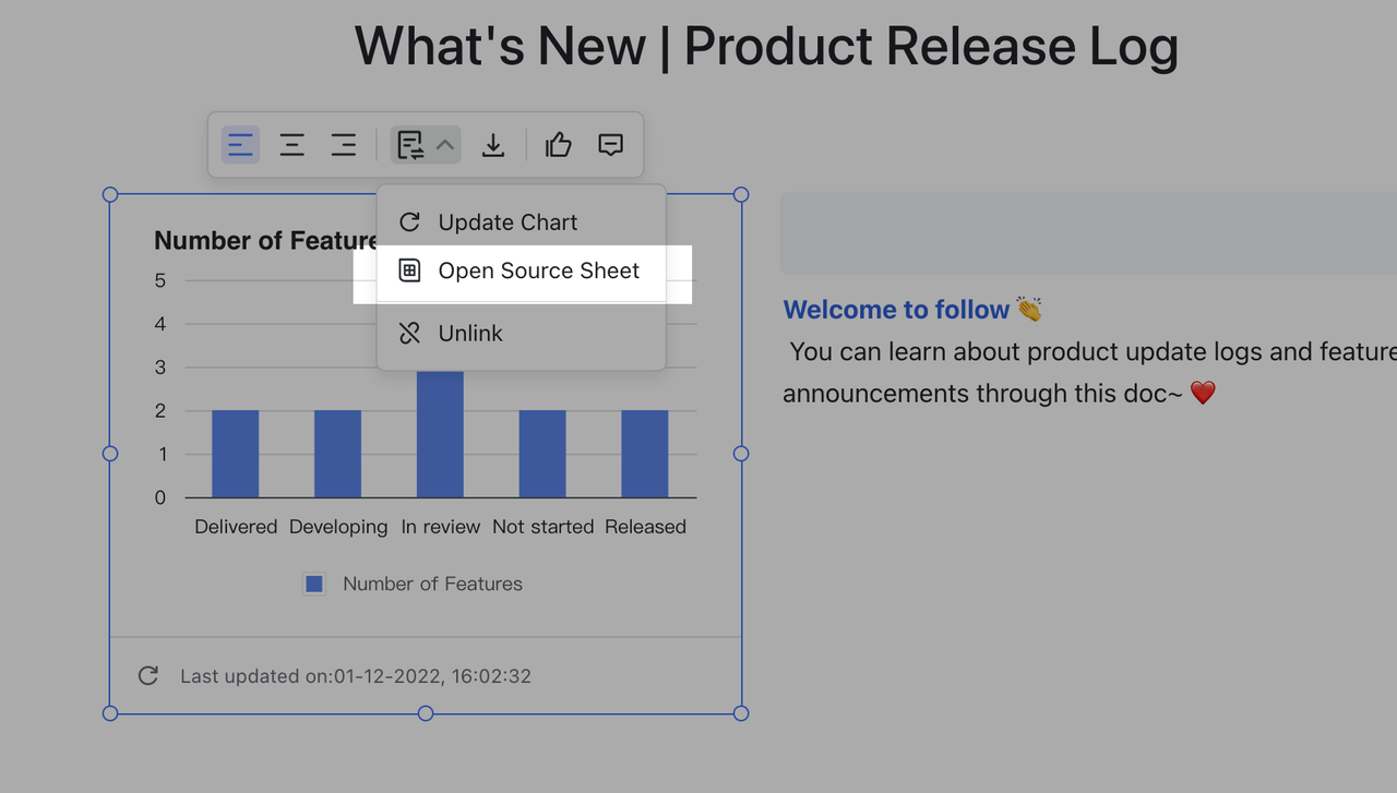 rikkei digital lark suite viet nam