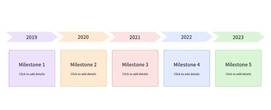 rikkei digital lark suite viet nam