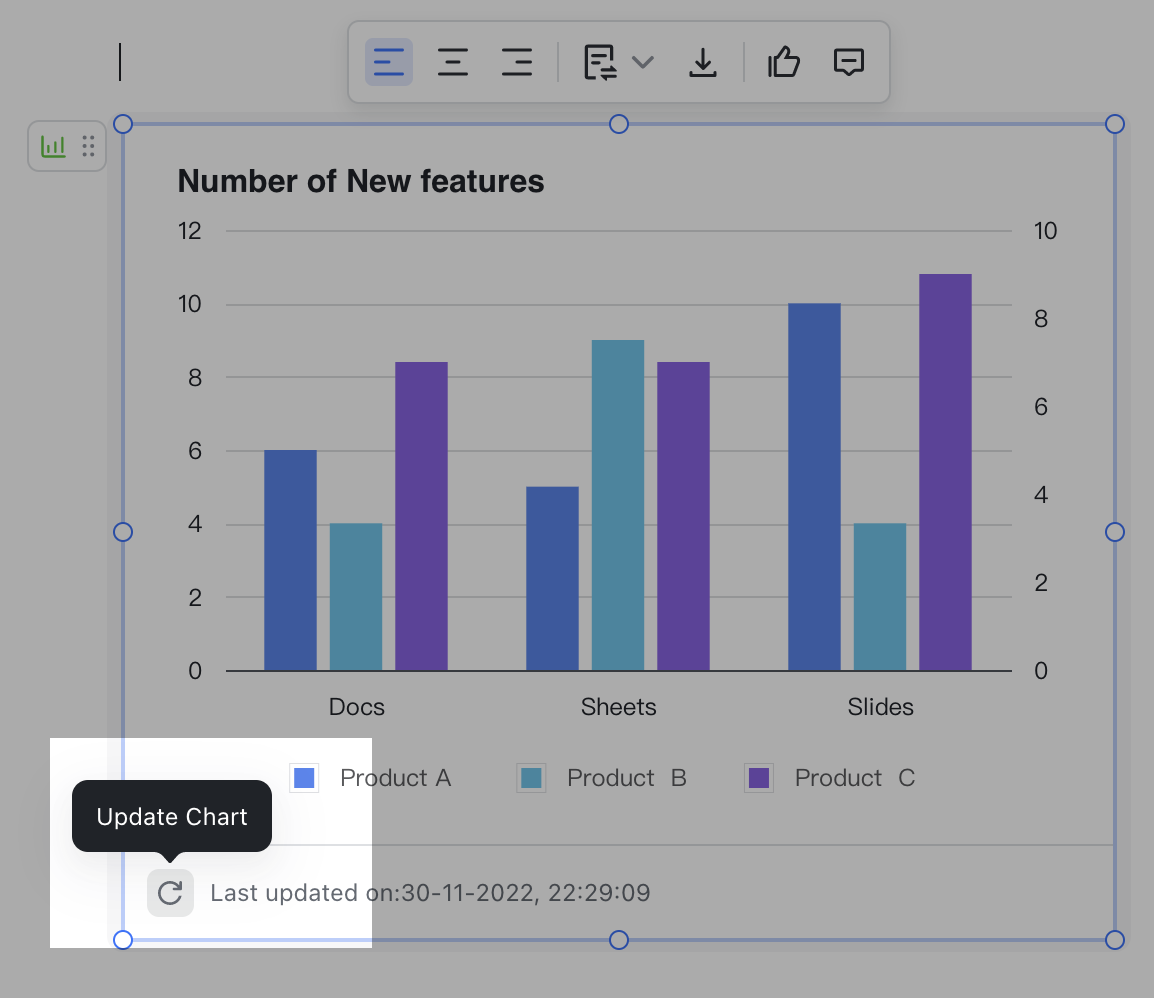 rikkei digital lark suite viet nam