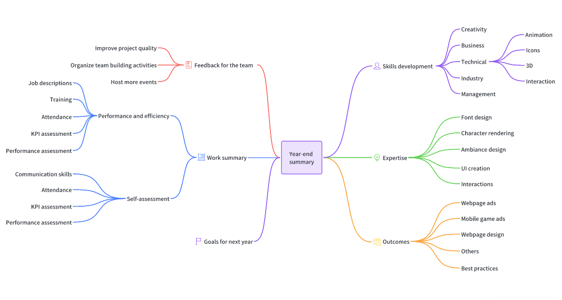 rikkei digital lark suite viet nam