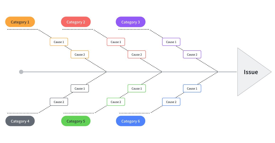 rikkei digital lark suite viet nam