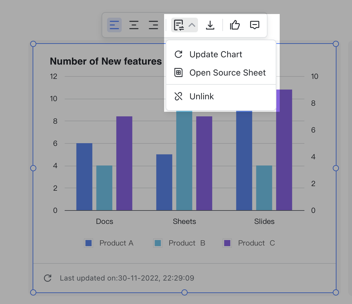 rikkei digital lark suite viet nam