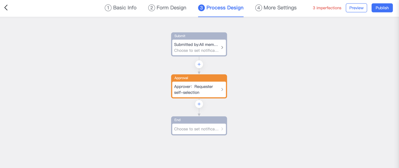 rikkei digital lark suite viet nam