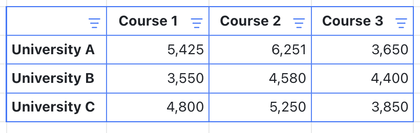 rikkei digital lark suite viet nam