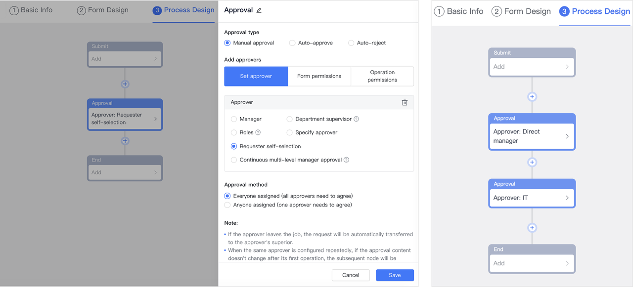 rikkei digital lark suite viet nam