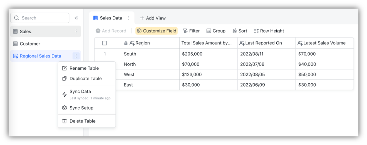 chỉnh sửa sau đồng bộ