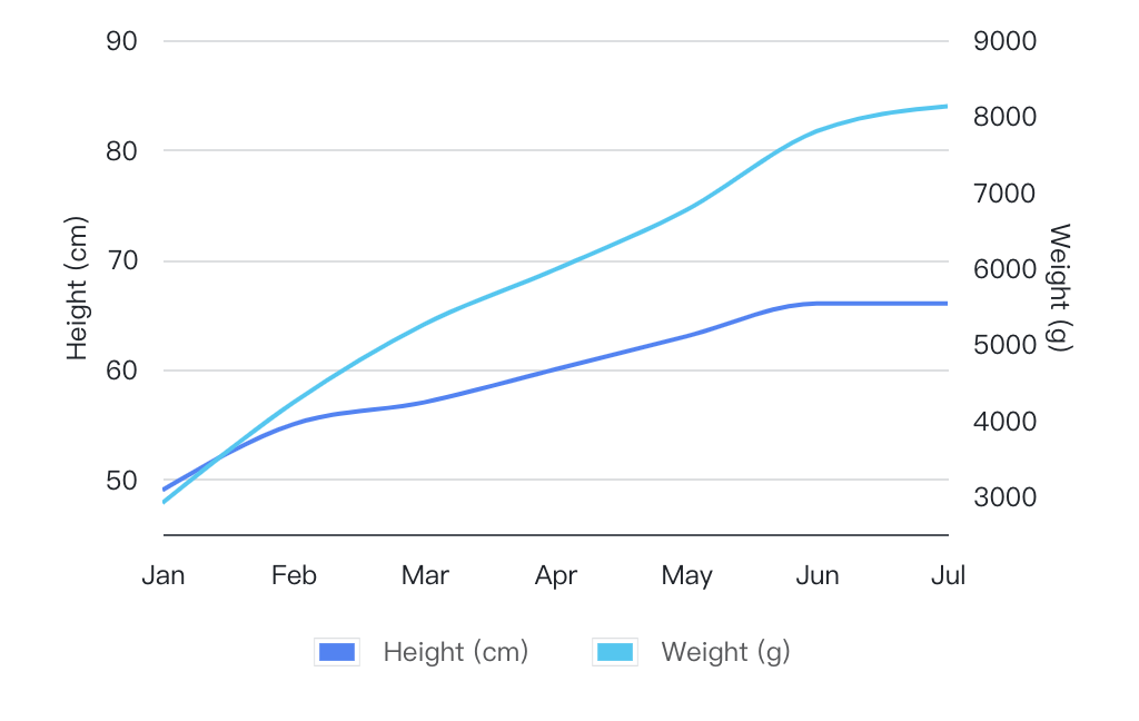 rikkei digital lark suite viet nam
