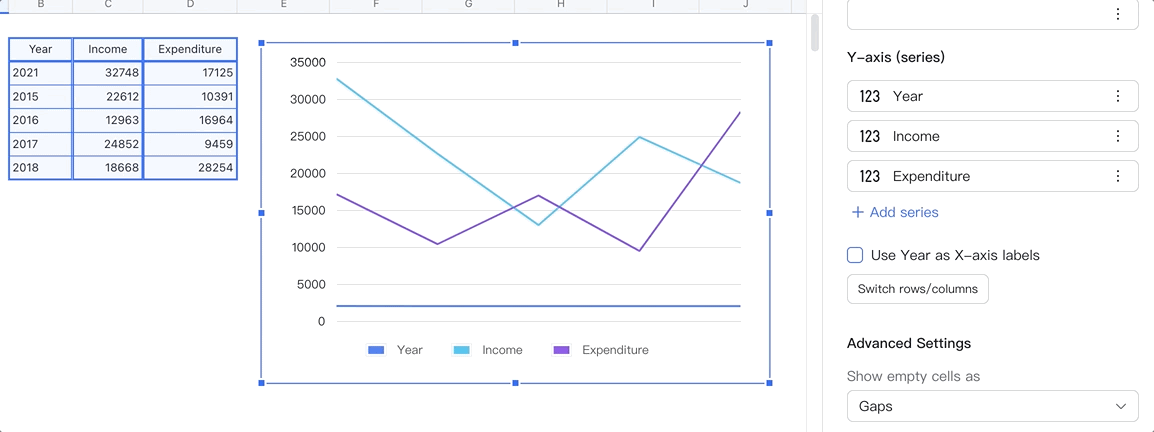rikkei digital lark suite viet nam