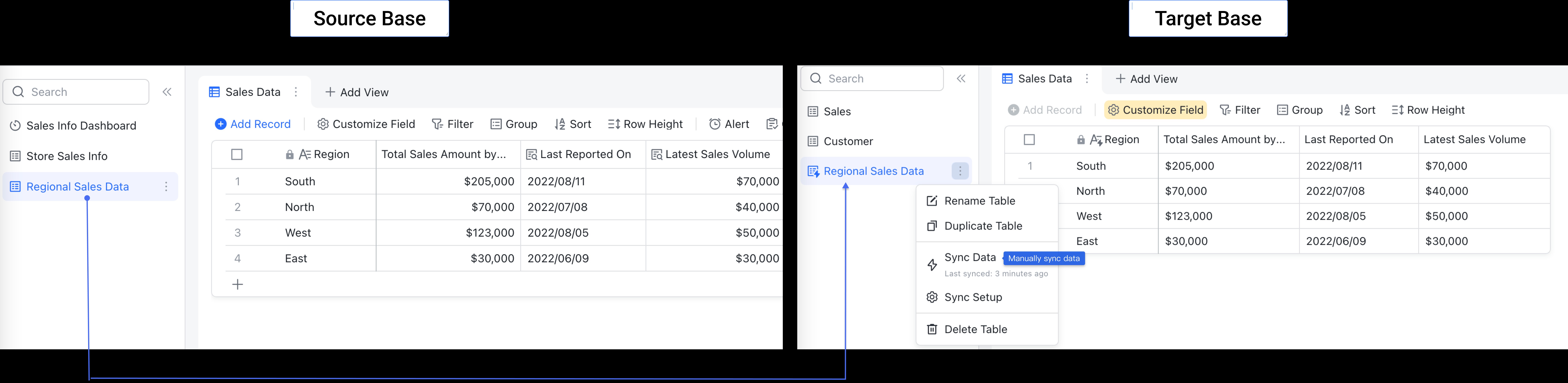 đồng bộ dữ liệu thủ công