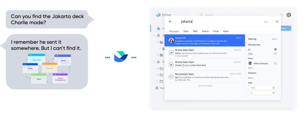 hạn chế của các công cụ đơn chức năng: khó khăn trong tìm kiếm thông tin