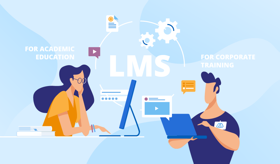 Hệ thống quản lý học tập thông minh (Learning Management System)