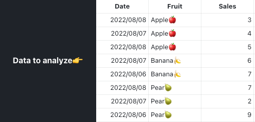 rikkei digital lark suite viet nam