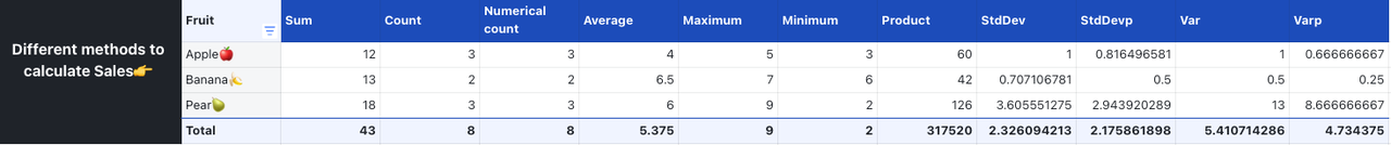 rikkei digital lark suite viet nam