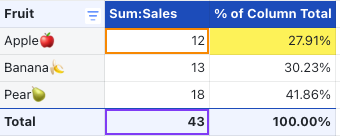rikkei digital lark suite viet nam