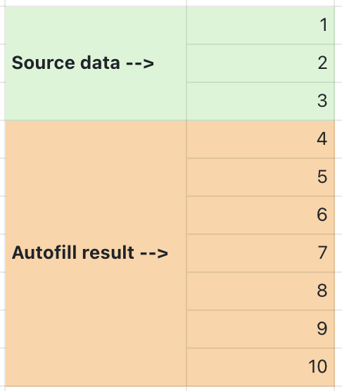 rikkei digital lark suite viet nam