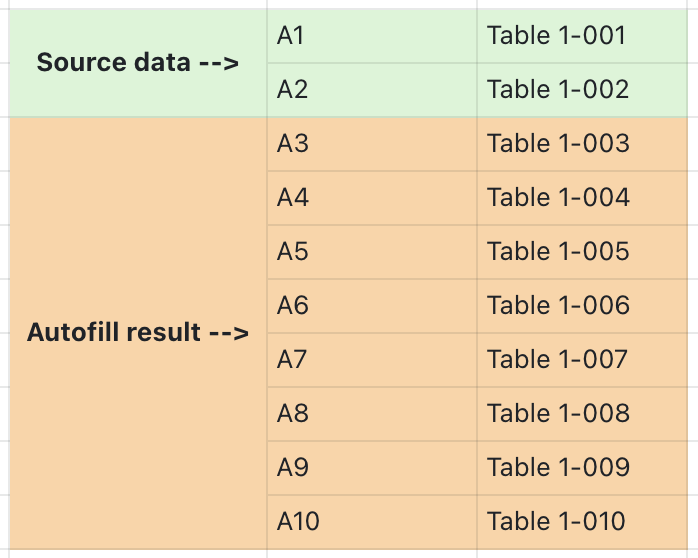 rikkei digital lark suite viet nam
