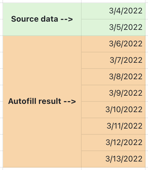 rikkei digital lark suite viet nam