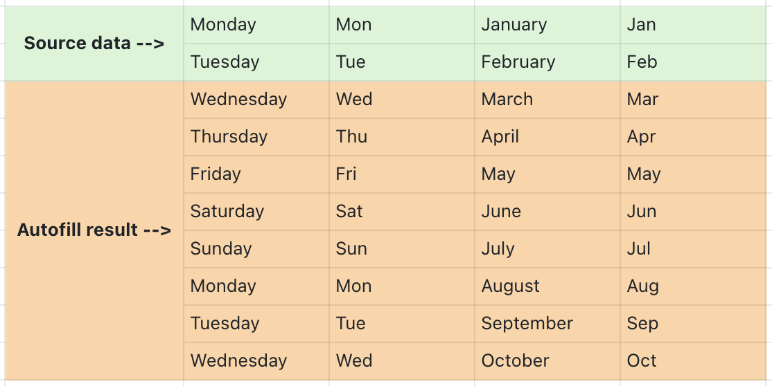 rikkei digital lark suite viet nam