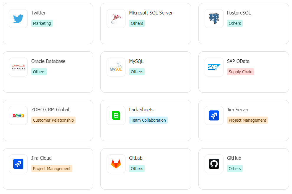 lark anycross cung cấp giải pháp và công cụ kết nối với các hệ thống khác