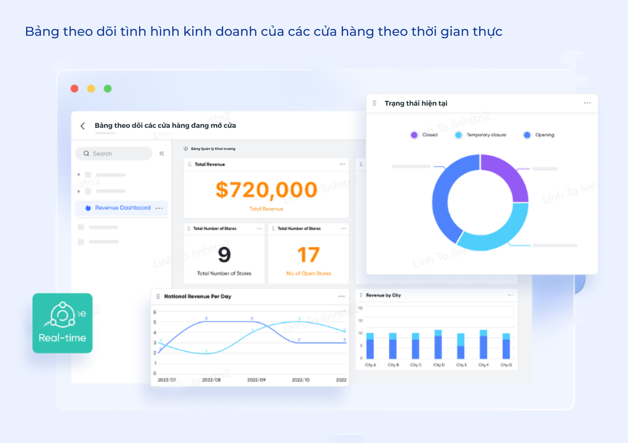 lark base khai thác dữ liệu để quản lý cửa hàng