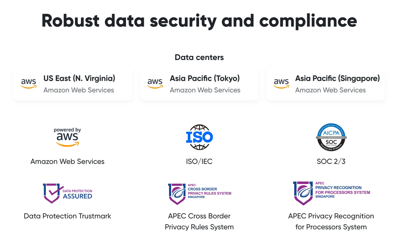 quy dinh bao mat du lieu cua lark