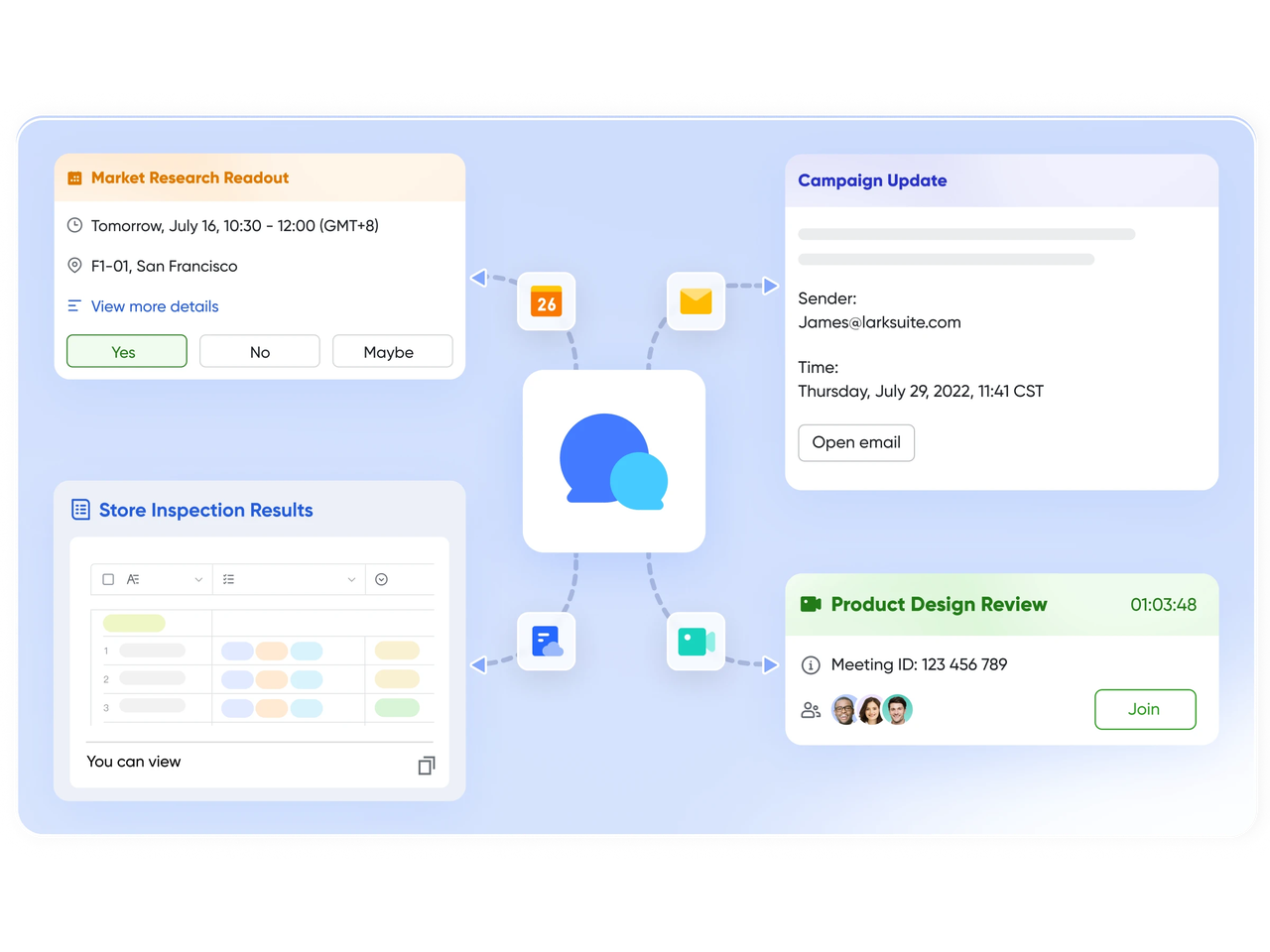 lark messenger là trung tâm giao tiếp, bộ não vận hành doanh nghiệp