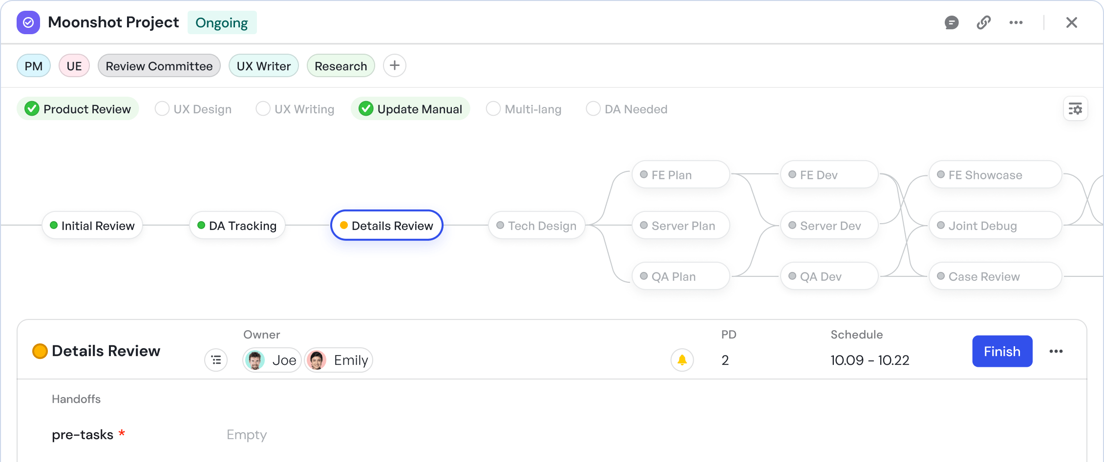 lark project là gì