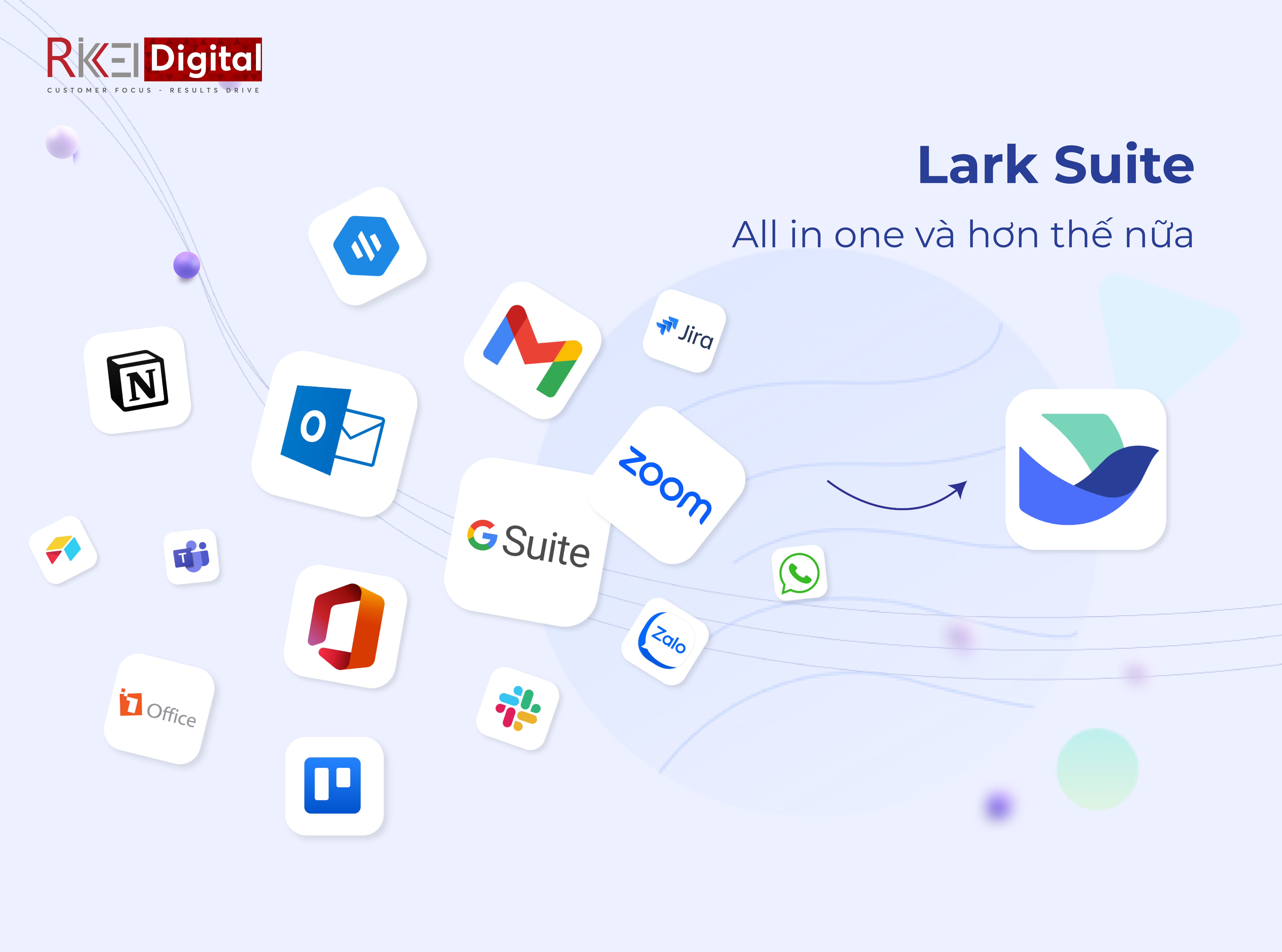 tổng quan về lark suite