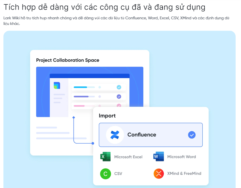 Lark Wiki hỗ trợ tích hợp và đồng bộ dữ liệu