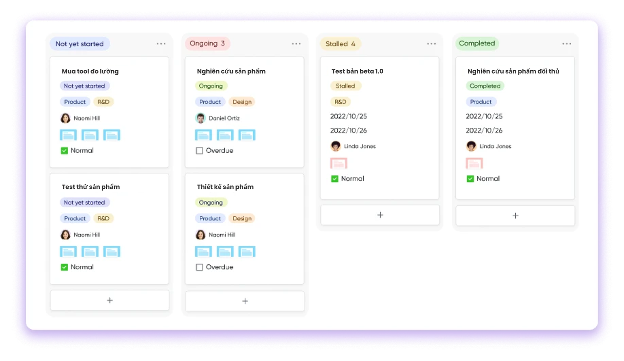 lark base chế độ xem kanban