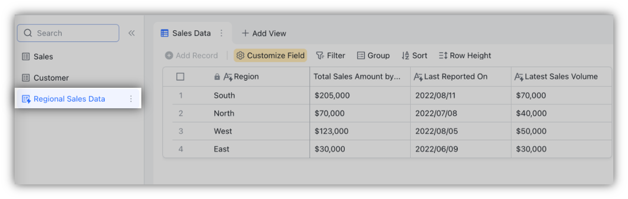 lưu và đồng bộ