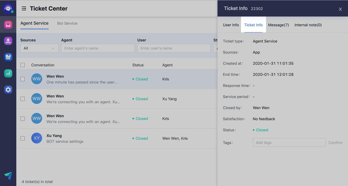 rikkei digital lark suite viet nam