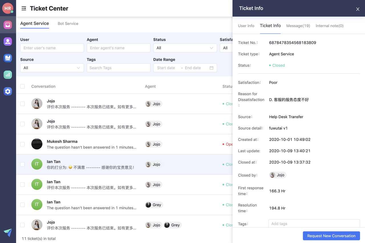 rikkei digital lark suite viet nam