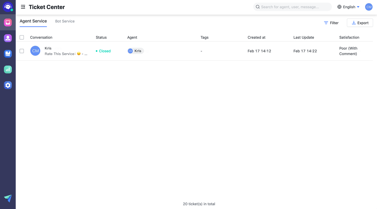 rikkei digital lark suite viet nam