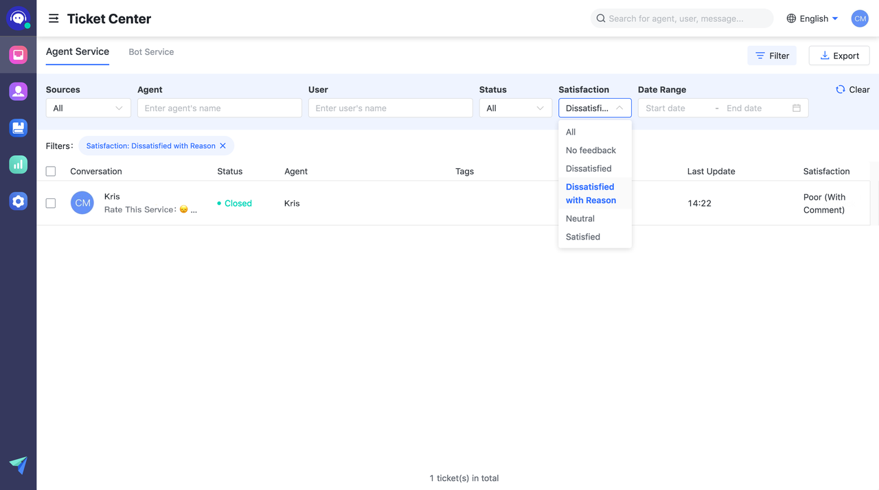 rikkei digital lark suite viet nam