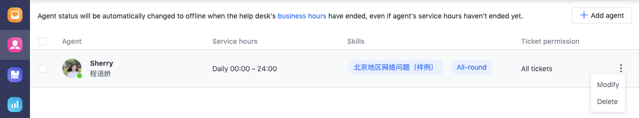 rikkei digital lark suite viet nam