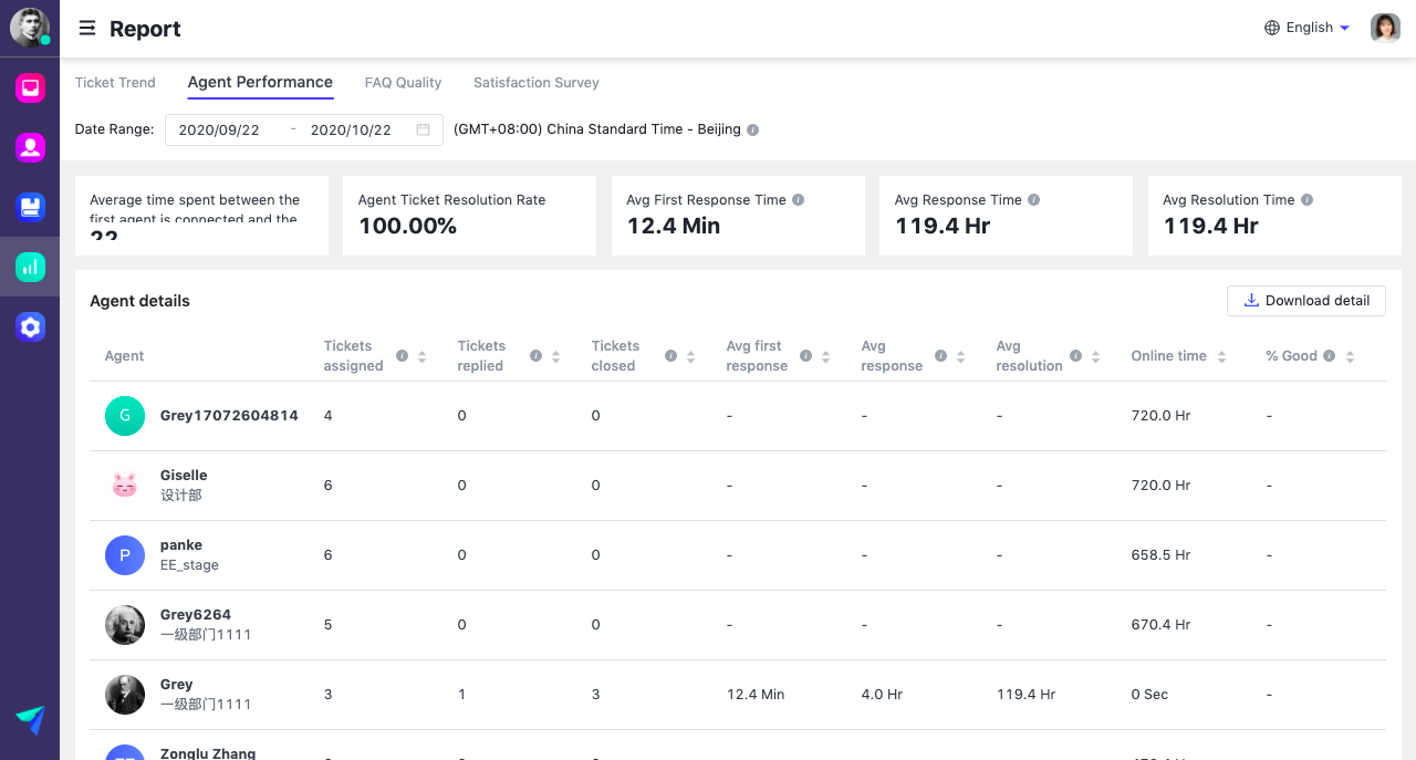 rikkei digital lark suite viet nam
