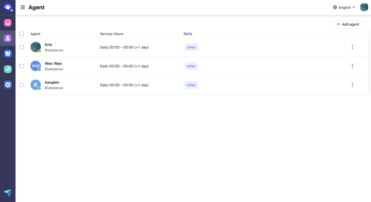 rikkei digital lark suite viet nam