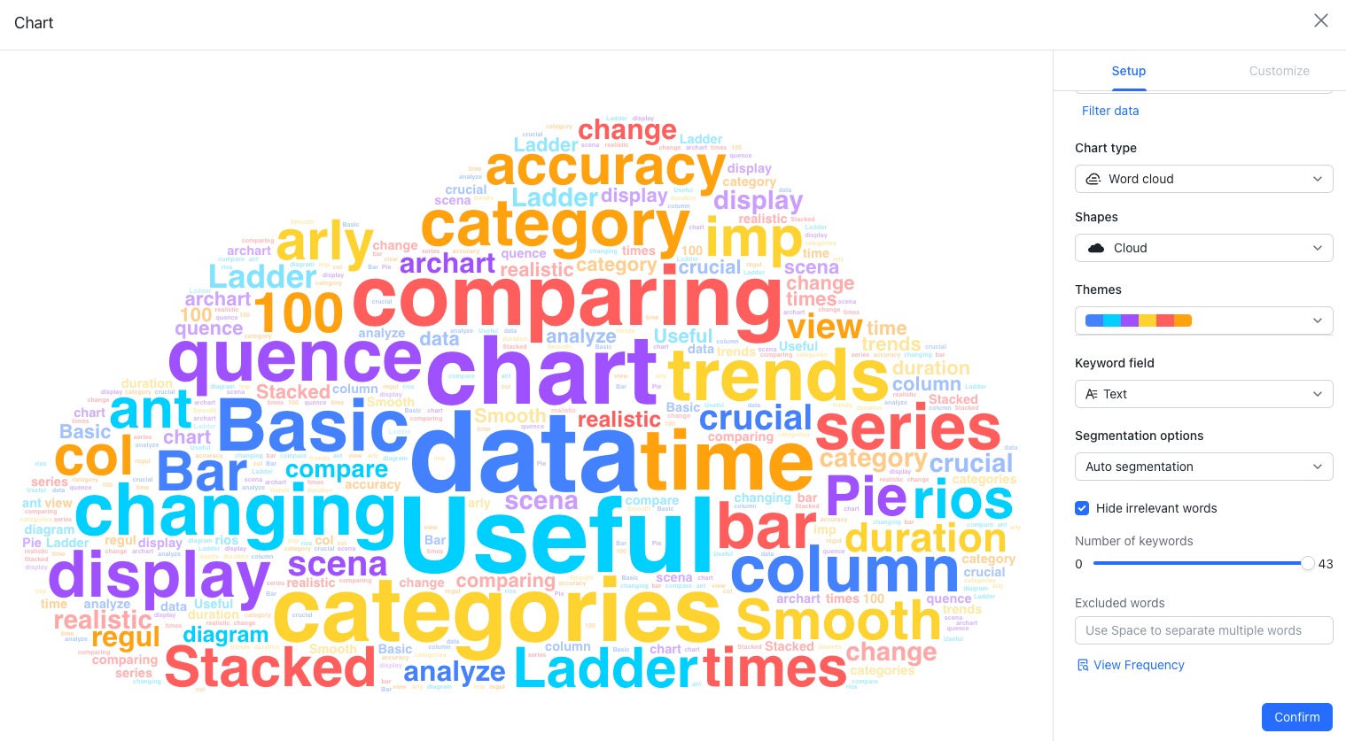 phân khúc tự động