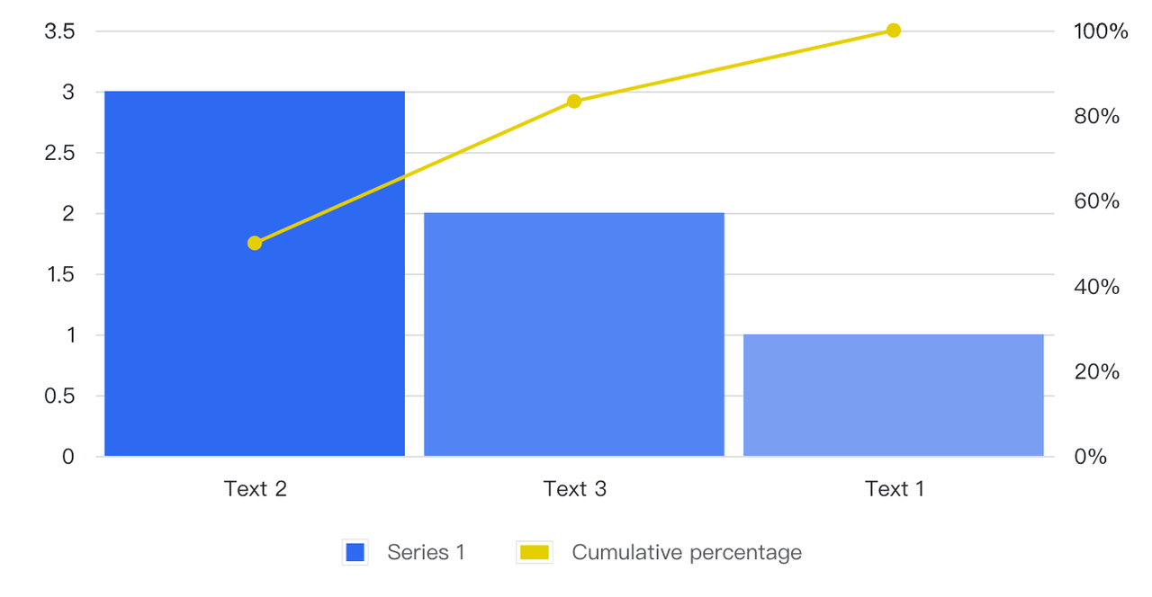 rikkei digital lark suite viet nam