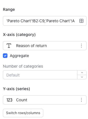 rikkei digital lark suite viet nam