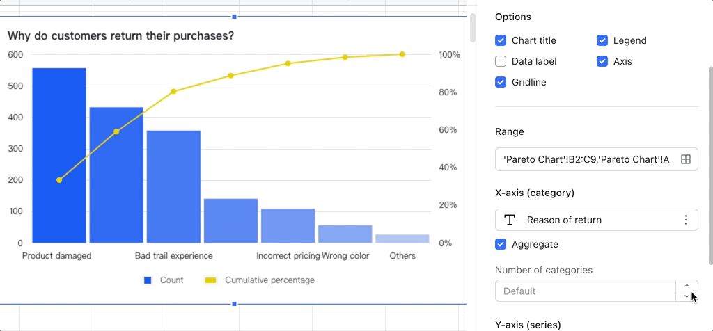 rikkei digital lark suite viet nam