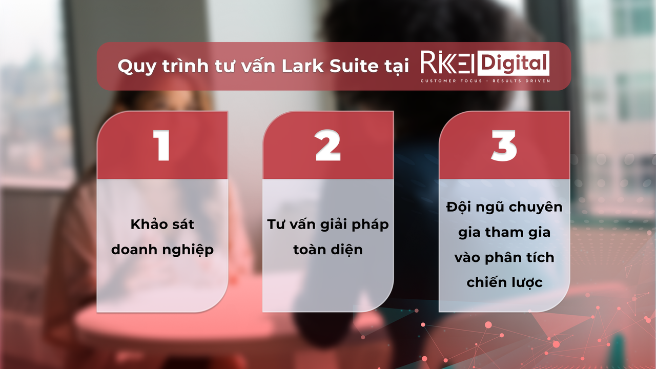 quy trình tư vấn lark suite tại rikkei digital