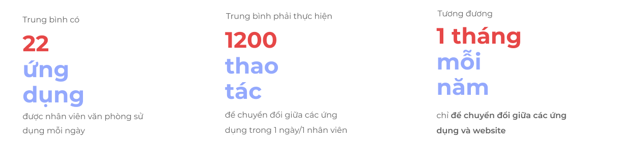 tai sao lai la lark suite