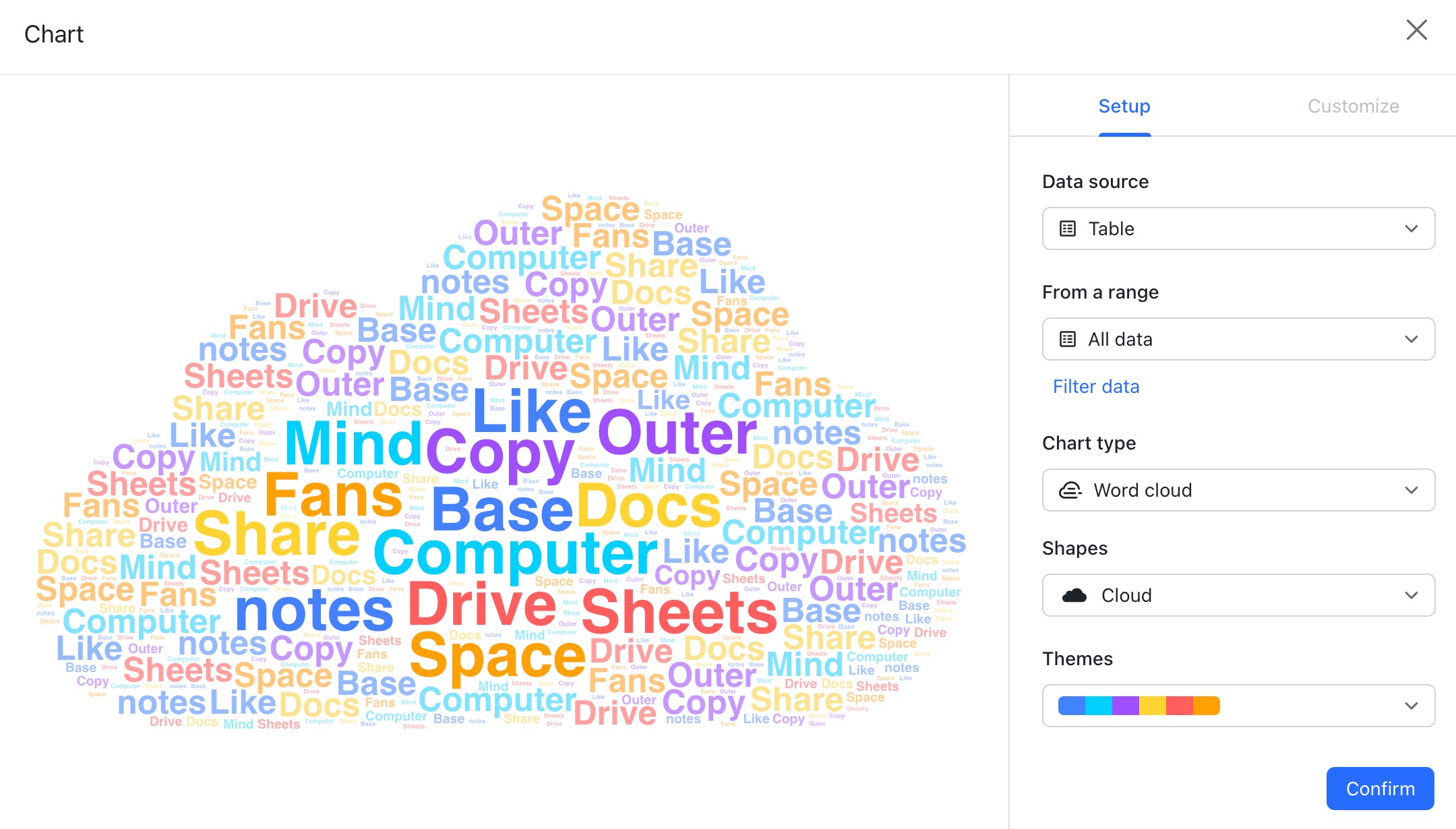 tần suất tự động