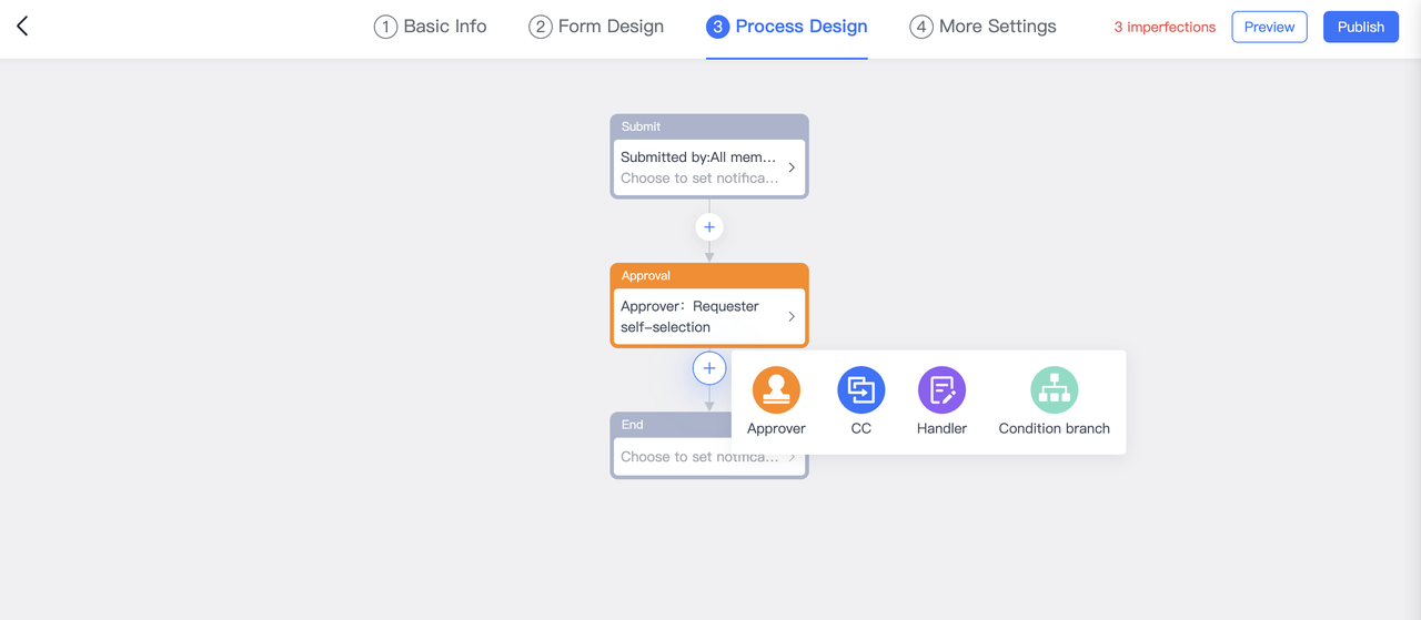 rikkei digital lark suite viet nam