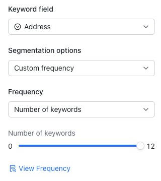 trường từ khóa