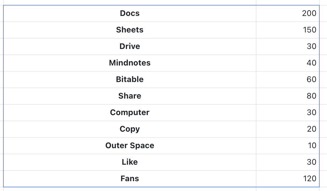 rikkei digital lark suite viet nam